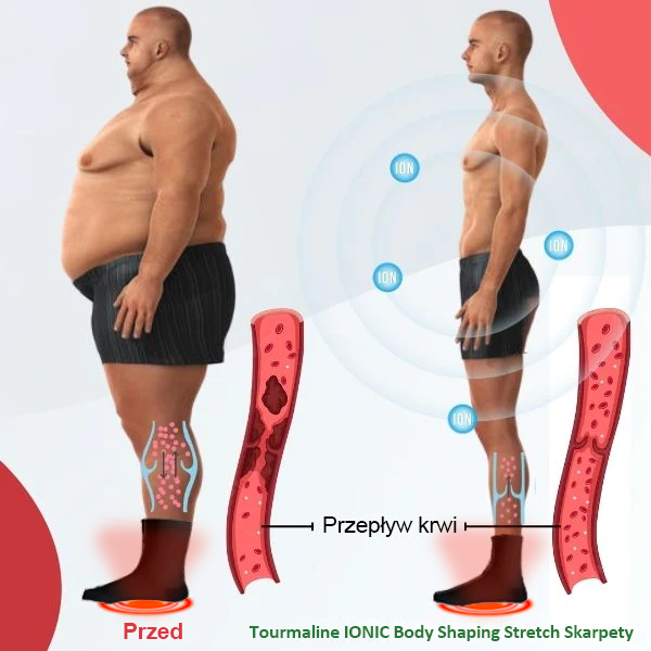 Turmalinowo jonowe skarpetki modelujące do ciała (🔥 oferta ograniczona czasowo, trwa 30 minut)