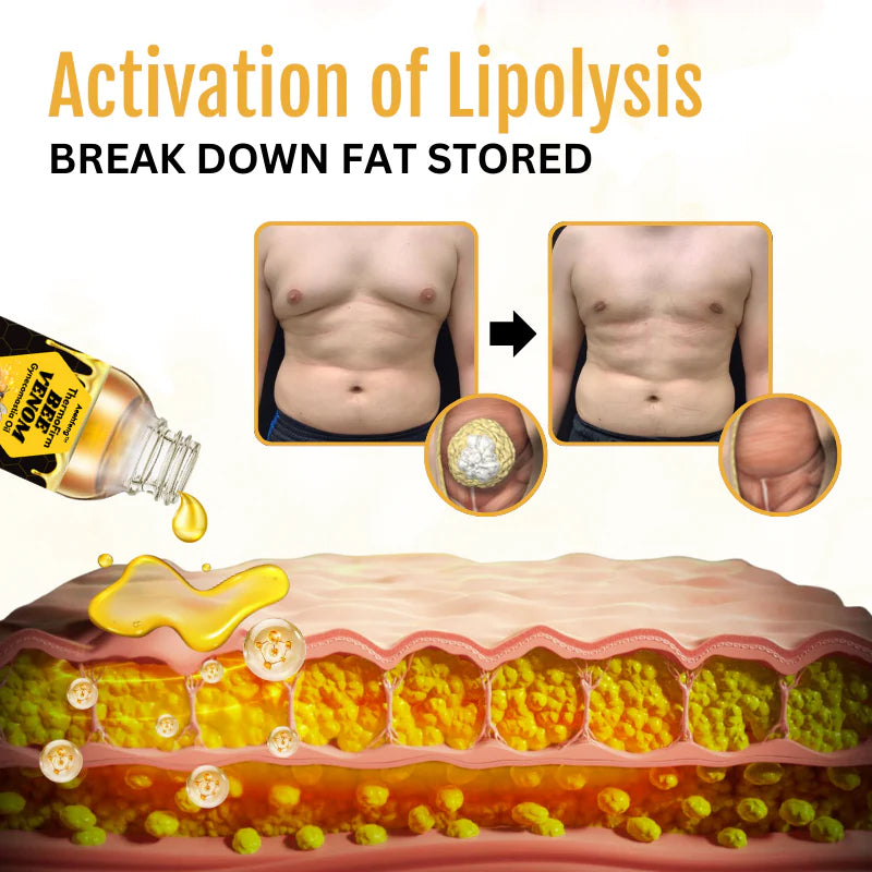 【gotówka przy odbiorze】💎Aeehfeng™ ThermoFirm Bee Venom Gynecomastia Oil-Resolve wzrost piersi, nagromadzenie tłuszczu i przekształcić swoje ciało do perfekcji! 🔥Limitowany czas rabatu - pozostało tylko 30 minut! Chwyć swój teraz!⏰