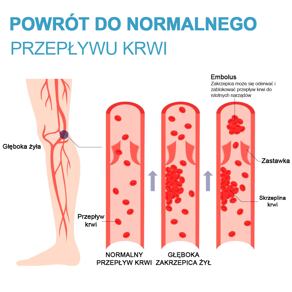 Turmalinowo jonowe skarpetki modelujące do ciała (🔥 oferta ograniczona czasowo, trwa 30 minut)